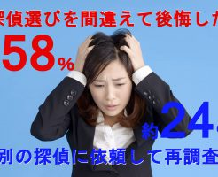 探偵や興信所の各種調査は千葉県のラブ探偵事務所